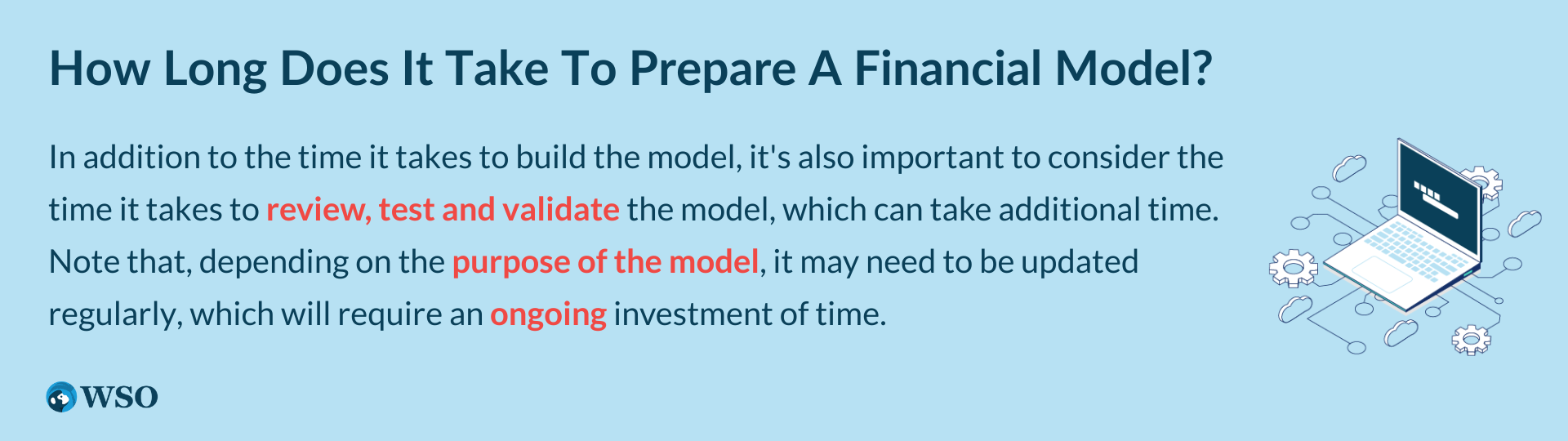 How Long Does It Take To Prepare A Financial Model?